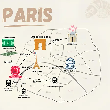 Apartamento View Sur La Seine Paris